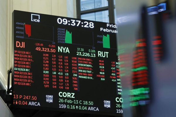 Political risk and the cost of capital: Venezuela, Ecuador and Uruguay