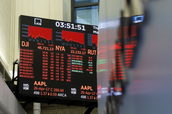 Latin America can lower its cost of capital by 2030 Latin America can lower its cost of capital by 2030