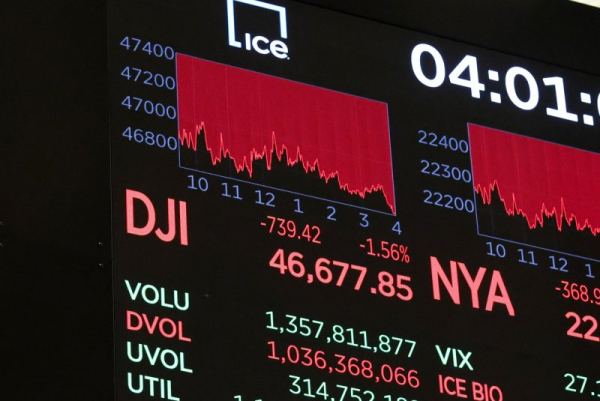 Latin America can lower its cost of capital -- but only with reforms